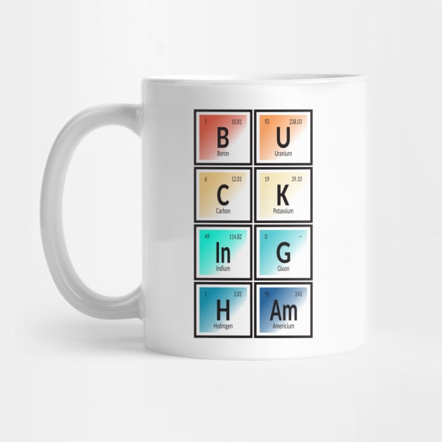 Buckingham | Periodic Table of Elements by Maozva-DSGN